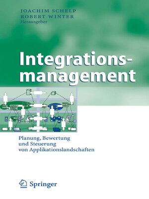 cover image of Integrationsmanagement